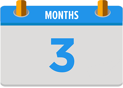 3 Months Plan